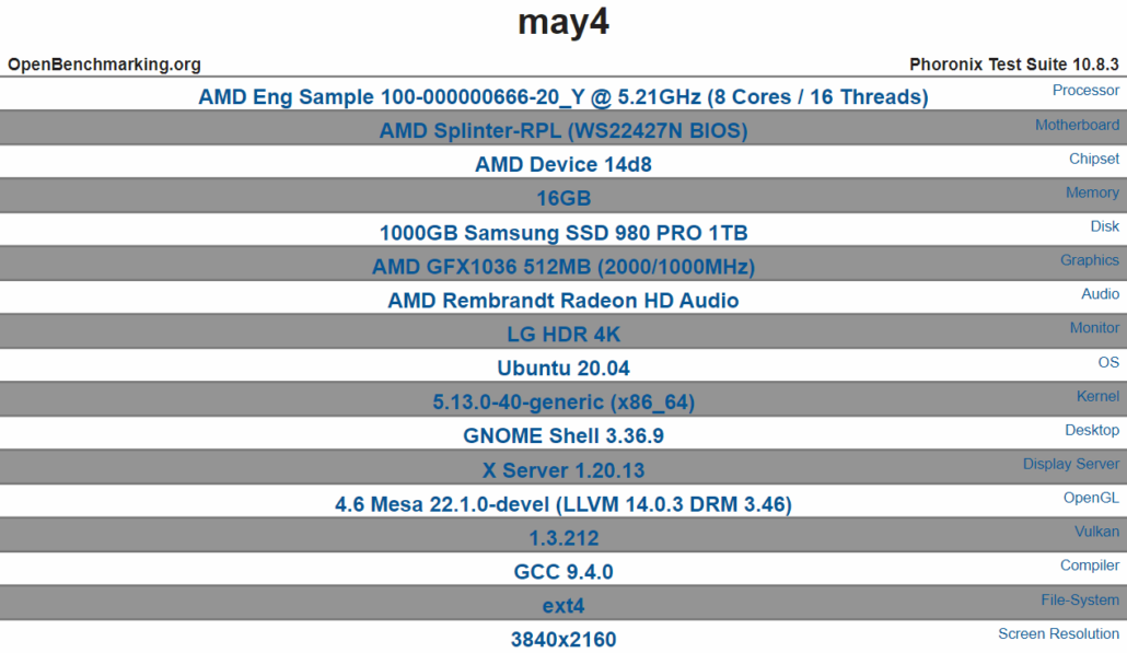 AMD锐龙7000拉斐尔系列CPU曝光-性能详解